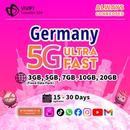 Germany eSIM | 3GB, 5GB, 7GB, 10GB, 20GB  | 15 - 30 Days | 5G High Speed