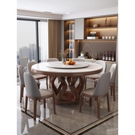 Round Plate Eating BTHS