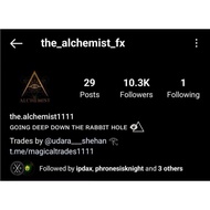 Alchemist FX - Latest Sessions 2023