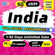 India eSIM 5G 1-30Days 500MB-15GB Unlimited Data Instant Email Delivery High Speed Travel Data