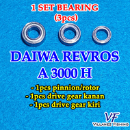 BEARING REEL SET DAIWA REVROS EXCELER CROSSFIRE BG CERTATE REGAL DAN RX REEL PANCING KEREKAN LAKER R