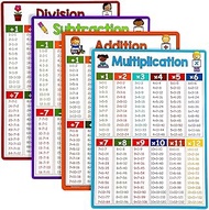 Kiadekoce 4 Pack Large Educational Math Posters, 11.22×8.27 Inch Multplication Division Addition Sub