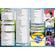 USB PENDRIVE & MEMORY OF READING THE QURAN 5 IMAMS (FOR AL QURAN RADIO SHJ)