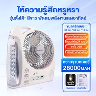 พัดลมโซลาเซลล์ พัดลมตั้งโต๊ะ solar fan โซล่าเซลล์ พัดลมตั้งพื้น 12 นิ้ว- 18 นิ้ว พร้อมแผงโซล่าเซลส์ 