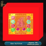 XU SU | Ancestor Veneration Crafting Materials