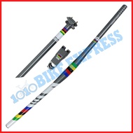 ♎ ℗ ✘ ↥ Sagmit Concord Stem Seatpost Handlebar