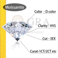 (Size 0.8 – 3.6mm) Đá Moissanite Kim Cương Nhân Tạo Tấm Cao Cấp – Đá Đính Răng