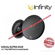 Infinity Alpha 6520 6.5" 2-Way 280nWatt Peak Power Coaxial Speaker