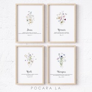 Christian Bible Verse Poster Frame Wall Decoration with Floral Pattern