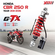 G-TX รุ่นใหม่ล่าสุด สำหรับรุ่น HONDA CBR 250 R ปี 2011-2015
