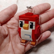 GANTUNGAN ROBIN Pet GAG 2 Grow A Garden แวงกทก꒱จจ Grow A Garden 2 แว