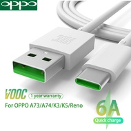 OPPO A53s A73 A74 Reno3 Realme 6 Q2 X2 Fast Charger USB adapter 6A Super Flash VOOC Type C cable OPP