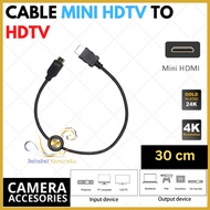 30cm Mini HDMI Cable Canon EOS-R RP 5D 1100D 1300D 650D 750D 4000D M2 M3 SX240 HS HDMI camera to mon
