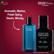 Cool Water by Davidoff 30ml (Bottle)