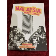 Malaysia Tamat Tempoh - Rahman Imuda