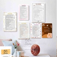 81- 20x30 Mazmur 91 Wooden Poster Christian Wall Decoration Psalm 91