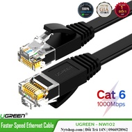 Dây Mạng LAN Đúc Sẵn Cat6 UTP 1000Mbps Cao Cấp UGREEN NW102 - Hàng Chính Hãng