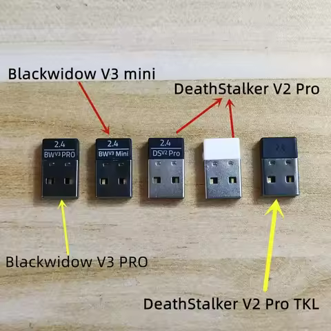 Wireless Keyboard USB Dongle Receiver For Razer DeathStalker V2 Pro/V2Pro TKL,PRO TYPE Ultra,BLACKWI