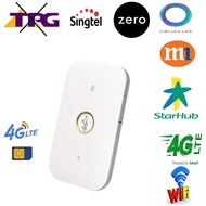 LTE Sim card data USB router 3G 4G WiFi router wireless USB car modem 4G WiFi Sim card stick mobile hotspot/dongle