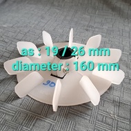 D 90-100 - external fan - dynamo fan - electro motor fan