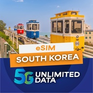 Korea eSIM Unlimited Data SK Telecom 3 days/5 days/7 days