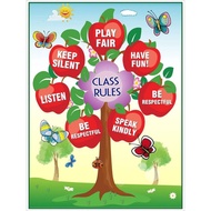[Decorative items] Class Rules
