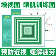 Improve Vision Chart Vision Training Chart Health Care Vision Hyperopia Eye Muscle Training Eye Heal