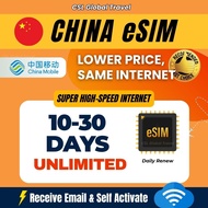 China eSIM 5G/4G Daily Unlimited 10-30 days Instant delivery sunlimited data eSIM China SIM card