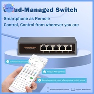 MCHY> Hi-S21-5G Cloud Managed Ethernet Switch,WEB/APP Cloud Managed Gigabit Ethernet Network Switch 