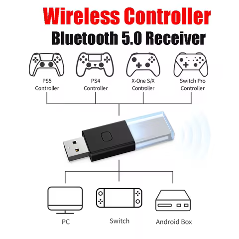 For Switch Xbox ONE S/X Dongle Receiver TY-1803 USB Receiver Console Bluetooth-Compatible 5.0 Wirele