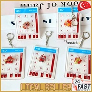 [SG InStock]4D Toto Spinning Keychain Fortune God Wang Cai Keychain Lucky Gift for friends HUAT AH