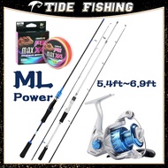 1.8m/5.9ft, 2 Sections ML Fishing Rod Set, with Spinning Fishing Reel and Fishing Rope, Fishing Set