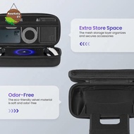 Nebaby Portable Case Bag For Sony PS5 PlayStation Portal EVA Hard Case Shockproof Protective Cover P