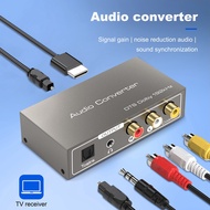 192Khz DAC Audio Converter Toslink Optical Coaxial -Compatible ARC to Coaxial Toslink L/R 3.5mm Jack