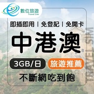 【數位旅遊】 中港澳上網卡3天．每日3GB 降速吃到飽｜中國、香港、澳門