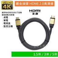 快速出貨 4K60P HDMI 2.0 超高畫質 HDMI線 HDMI公對公 4K 2K 3D 支援 HDR 編織外皮線