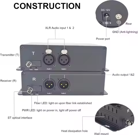 Broadcast XLR Balanced Audio Transmission Over Fiber Optical Signal up to 12.5 Miles (20KM)