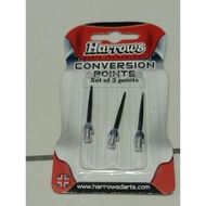 Harrow conversion point