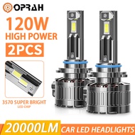((20,000LM) 2pcs Q15 120W High Power Super Bright H4 LED Headlight Projector 3570 Headlight H1 H7 H8