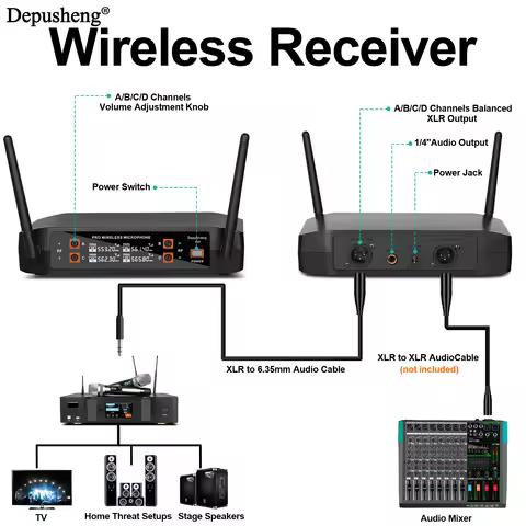 4Channel Wireless Lavalier Microphone Headset Microphone Depusheng VHF Fixed Dual Frequency Wireless