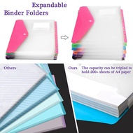 (RZUF) 24 Pcs A4 Binder Pocket Expandable Envelopes Clear Plastic Envelopes for Ring Binder Folder S
