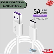 FAST CHARGER CABLE TYPE MICRO AND TYPEC / CHARGER CABLE 5A / CHARGER CABLE 6A / CHARGER CABLE 12OW