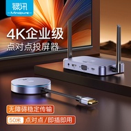 Conference hdmi Wireless Screen Projector 4k Point-to-Point Transmission 5g Dual-Screen Computer TV 