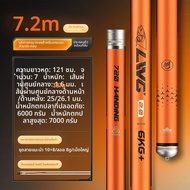 HANDING | ไม้ตกปลาคาร์พขนาดใหญ่