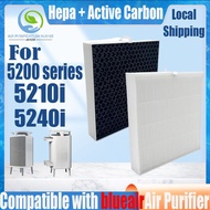 Replacement Compatible with Blueair DustMagnet Combo 5200、5210i、5240i air purifier Filter HEPA&amp;Active Carbon Accessories