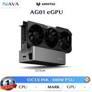 eGPU AooStar AG01/AG02 Oculink Thunderbolt/USB4 nguồn 800W khung nhôm đúc decor góc làm việc