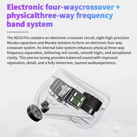 BGVP NS10 Pro 8BA+2DD Hybrid Drive Unit In Ear Wired Earbud HIFI Monitor Earphone With 2-in-1 Replac