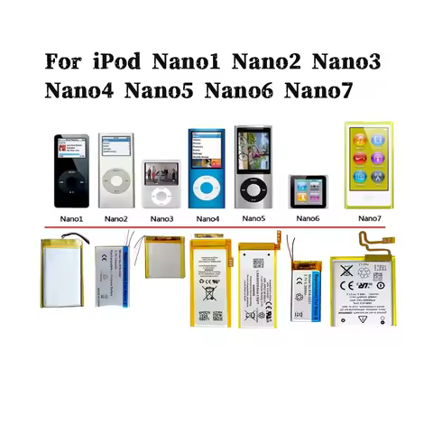 Battery For iPod Nano 1 2 3 4 5 6 7 Nano2 Nano3 Nano4 Nano5 Nano6 Nano7 A1199 A1236 A1285 A1320 A136