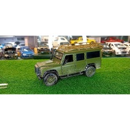 Land rover defender model