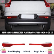 【WVH】-Car Rear Bumper Light Housing Without Bulbs Bumper Reflector Plate 31656865 31656866 for XC40